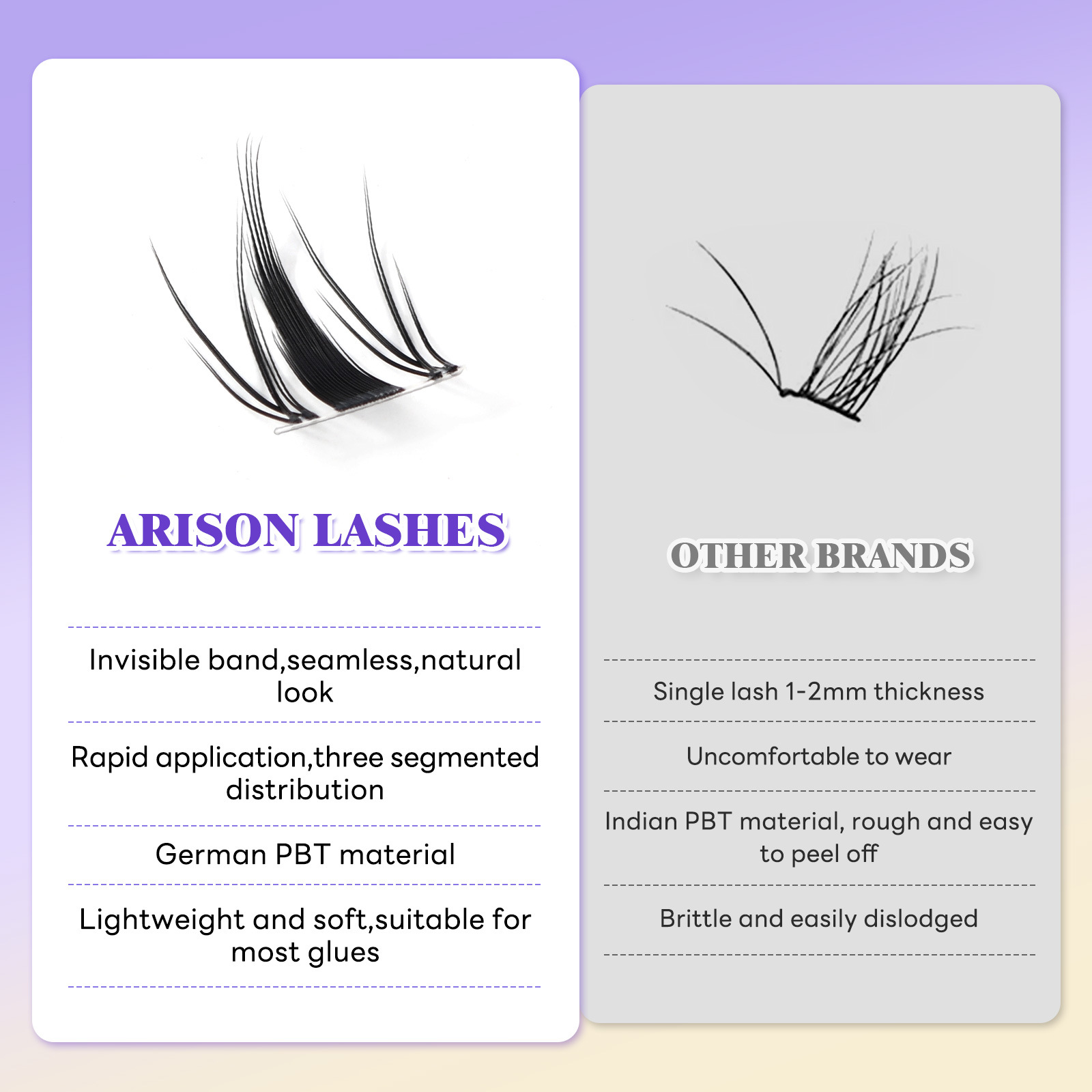 Lashes Clusters Natural C Curl - Eyelash Extension No 9 recensione e prezzo