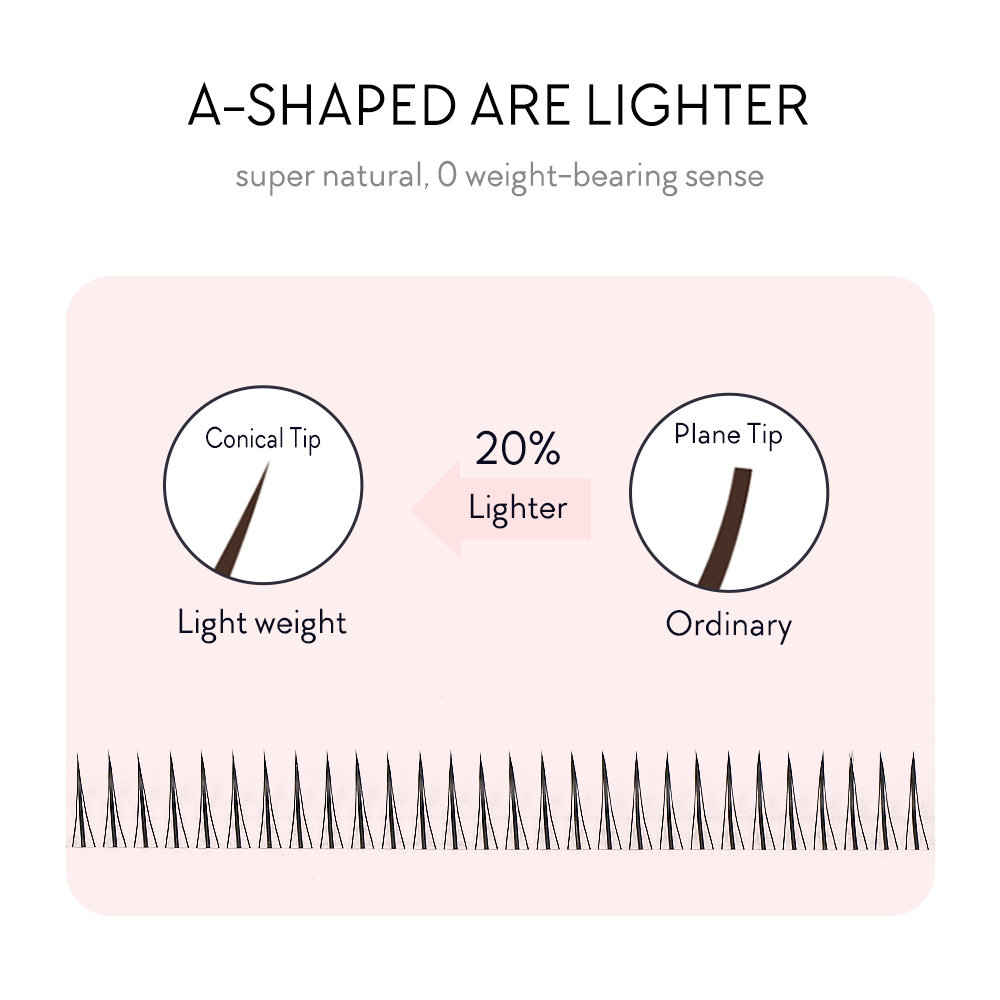 NATUHANA A/M Shaped Lashes Ind - Eyelash Extension Wet Look recensione e prezzo