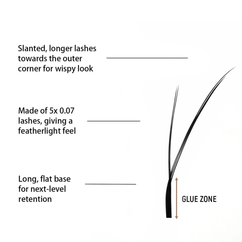SENSE LASHES Fox YY Shape Eyel - Eyelash Extension Yelix recensione e prezzo