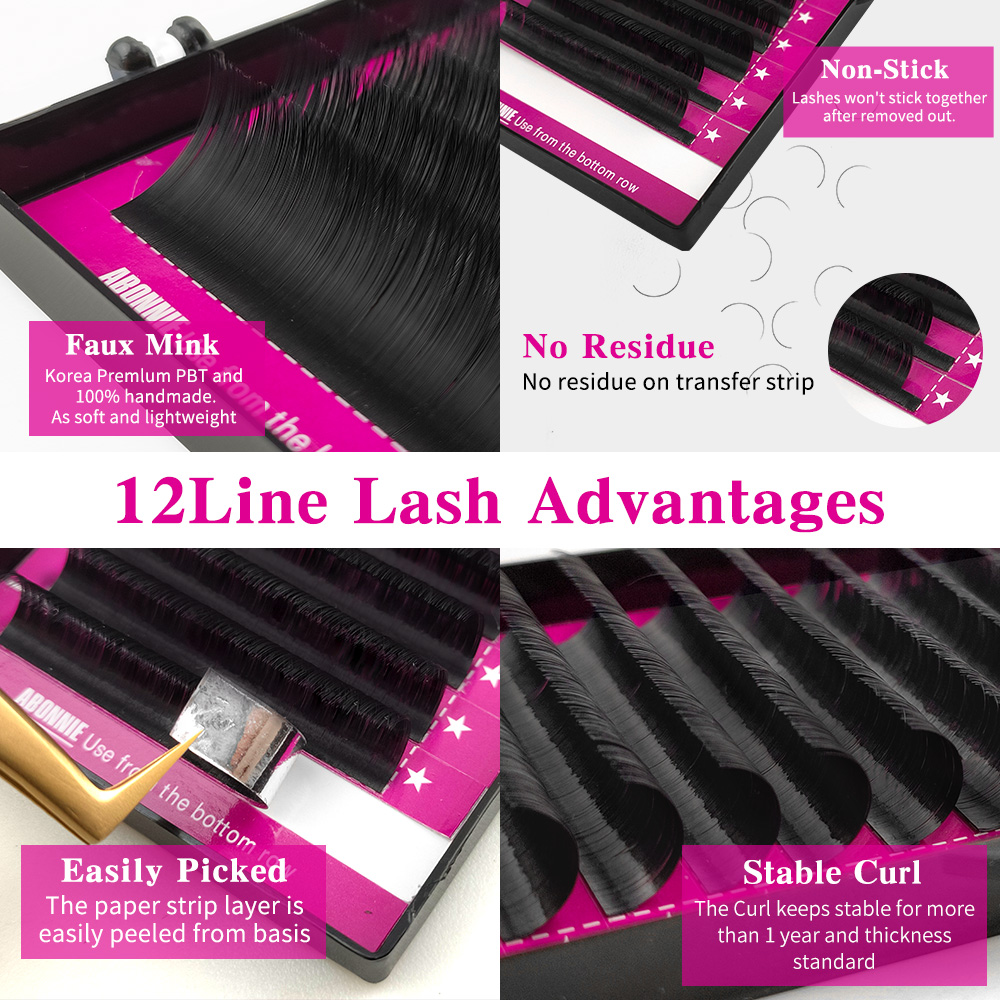 Abonnie  Fluffy Classic Lashes - Eyelash Extension Wet Look recensione e prezzo