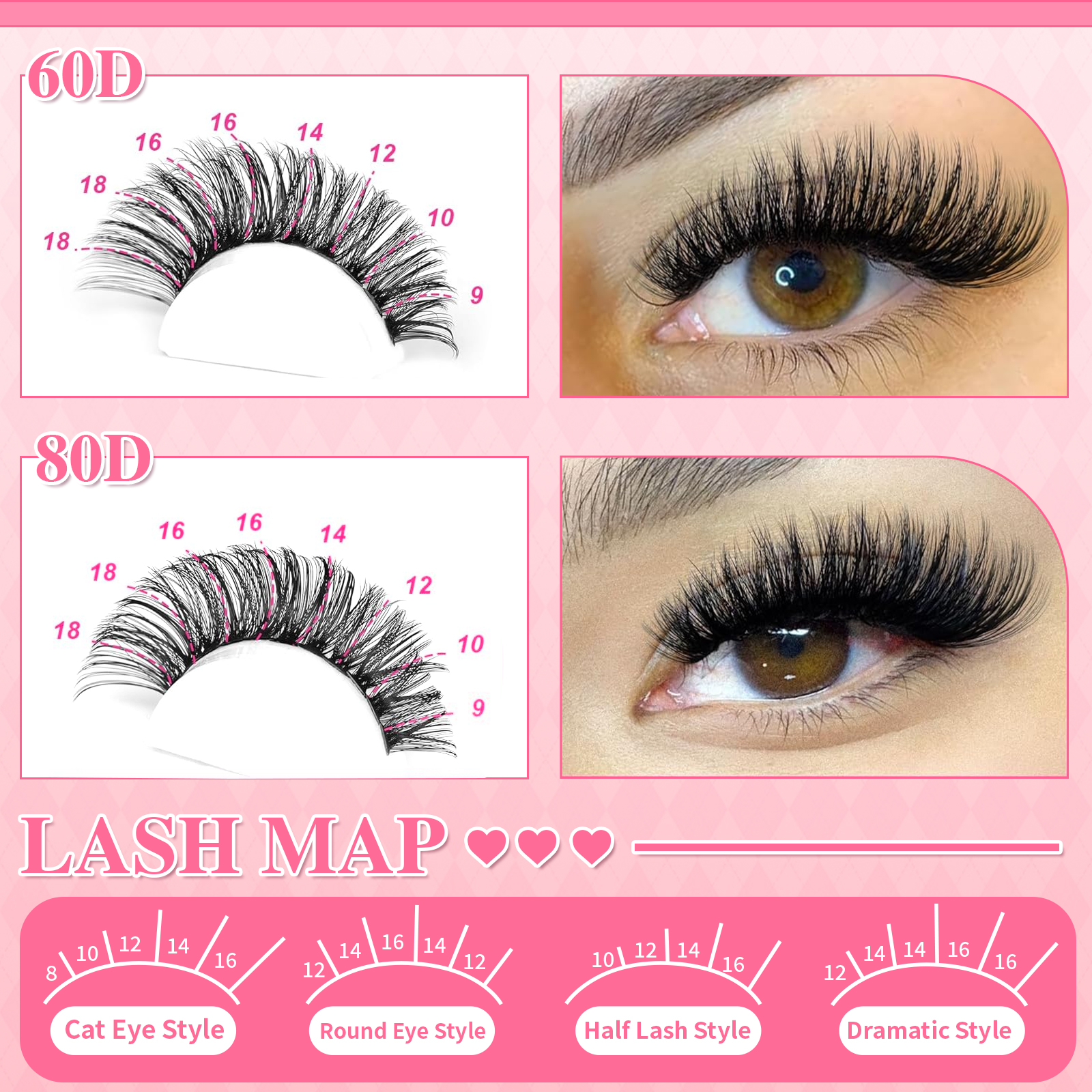 60D 80D DIY Lash Extension Kit - Lash Extension Tweezers recensione e prezzo