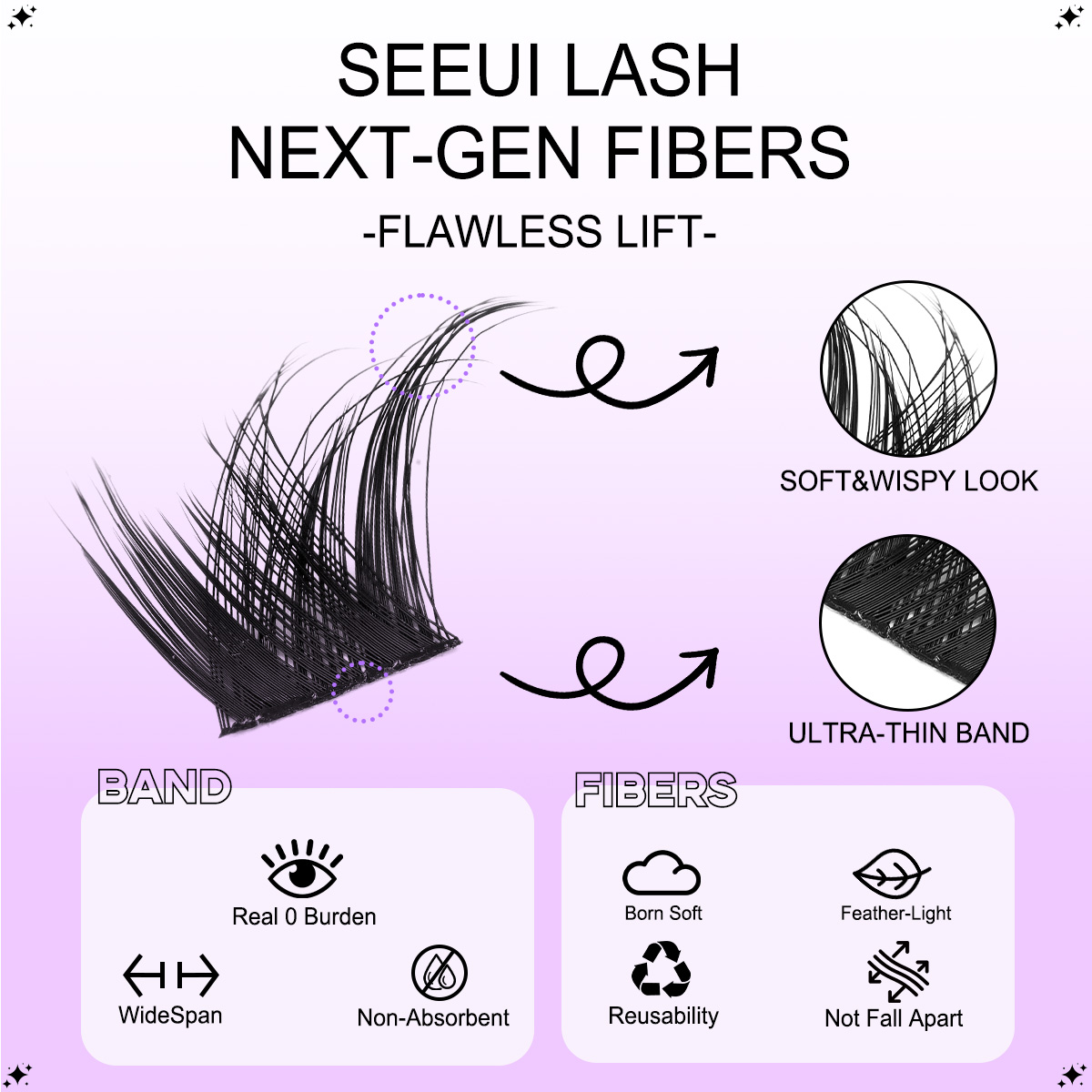 DIY Cluster Lashes Kit Individ - Lash Extension Tweezers recensione e prezzo