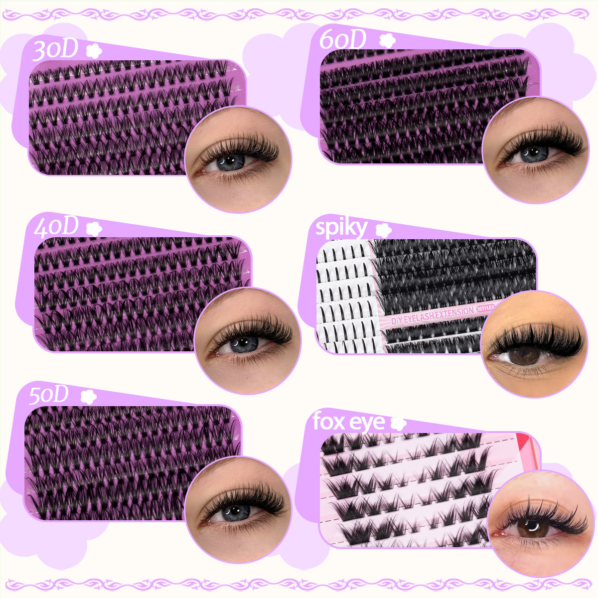 DIY Cluster Lashes Kit Individ - Lash Extension Tweezers recensione e prezzo