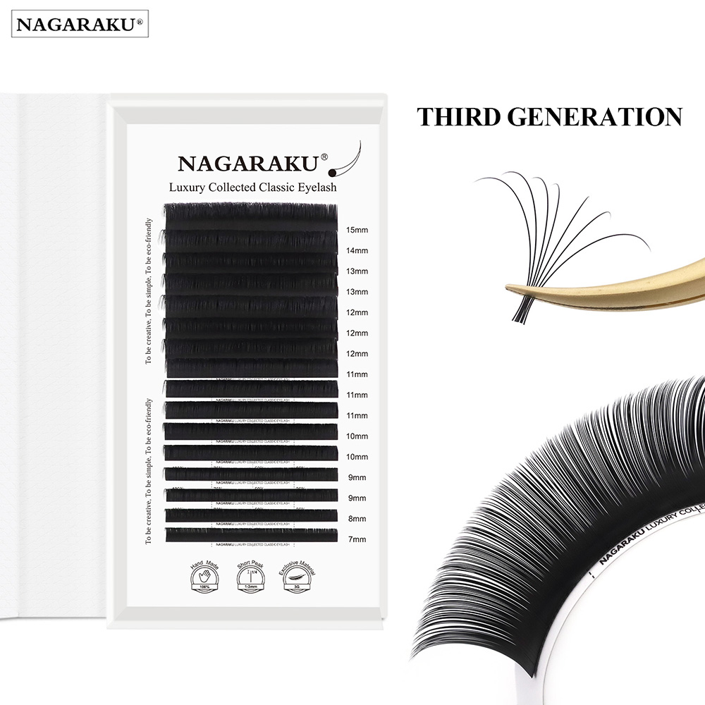 NAGARAKU Luxury Collected Clas - Eyelash Extension Course recensione e prezzo