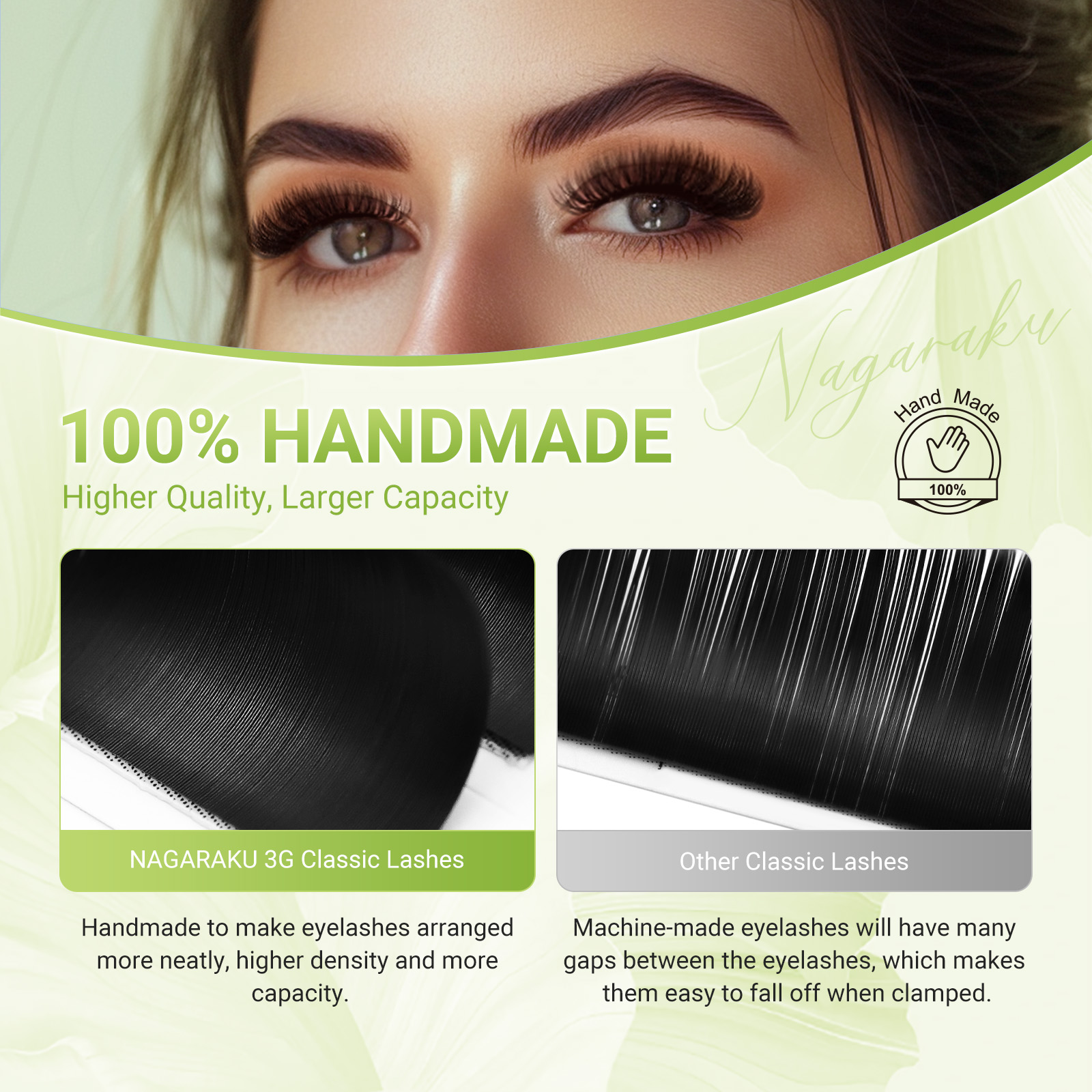 NAGARAKU Luxury Collected Clas - Eyelash Extension Course recensione e prezzo