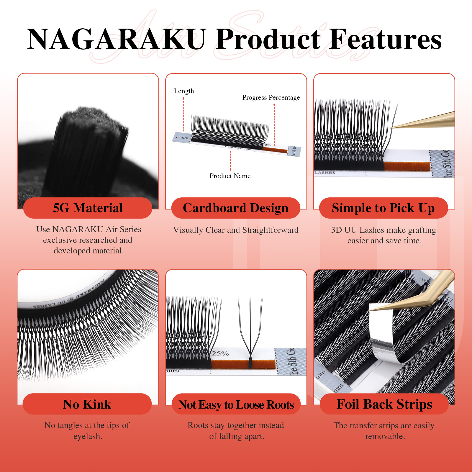 NAGARAKU Double U Shape 3D UU  - Eyelash Extension Course recensione e prezzo