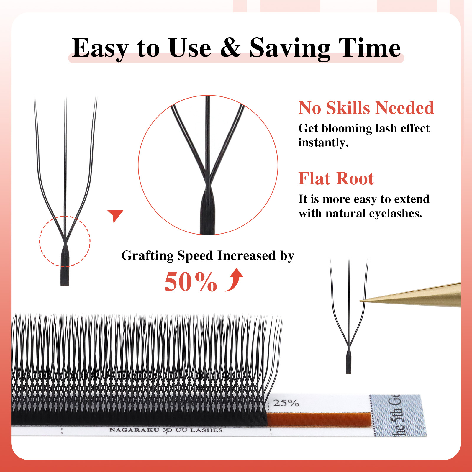 NAGARAKU Double U Shape 3D UU  - Eyelash Extension Course recensione e prezzo