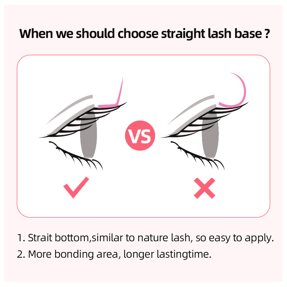 RUJADE L L+ LC LD LU(M) Curl I - Eyelash Extension Course recensione e prezzo