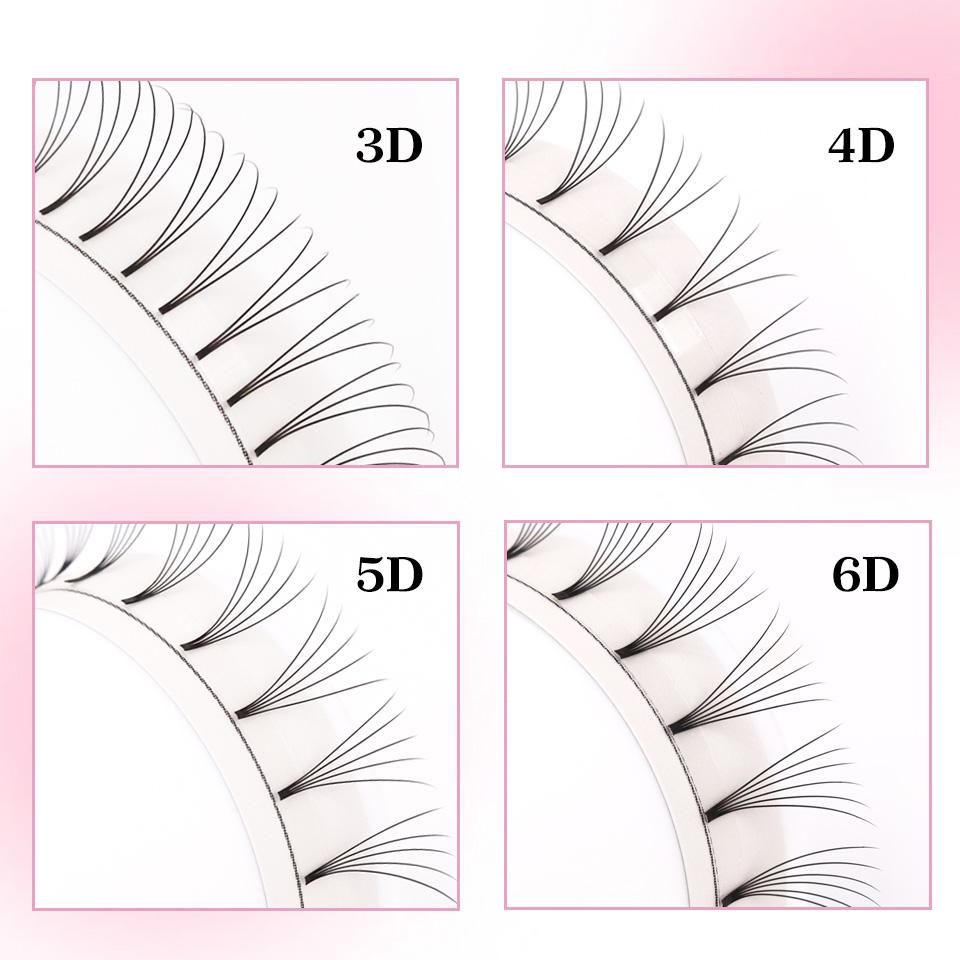 RUJADE Short Stem 3D 4D 5D 6D  - Eyelash Extension Course recensione e prezzo