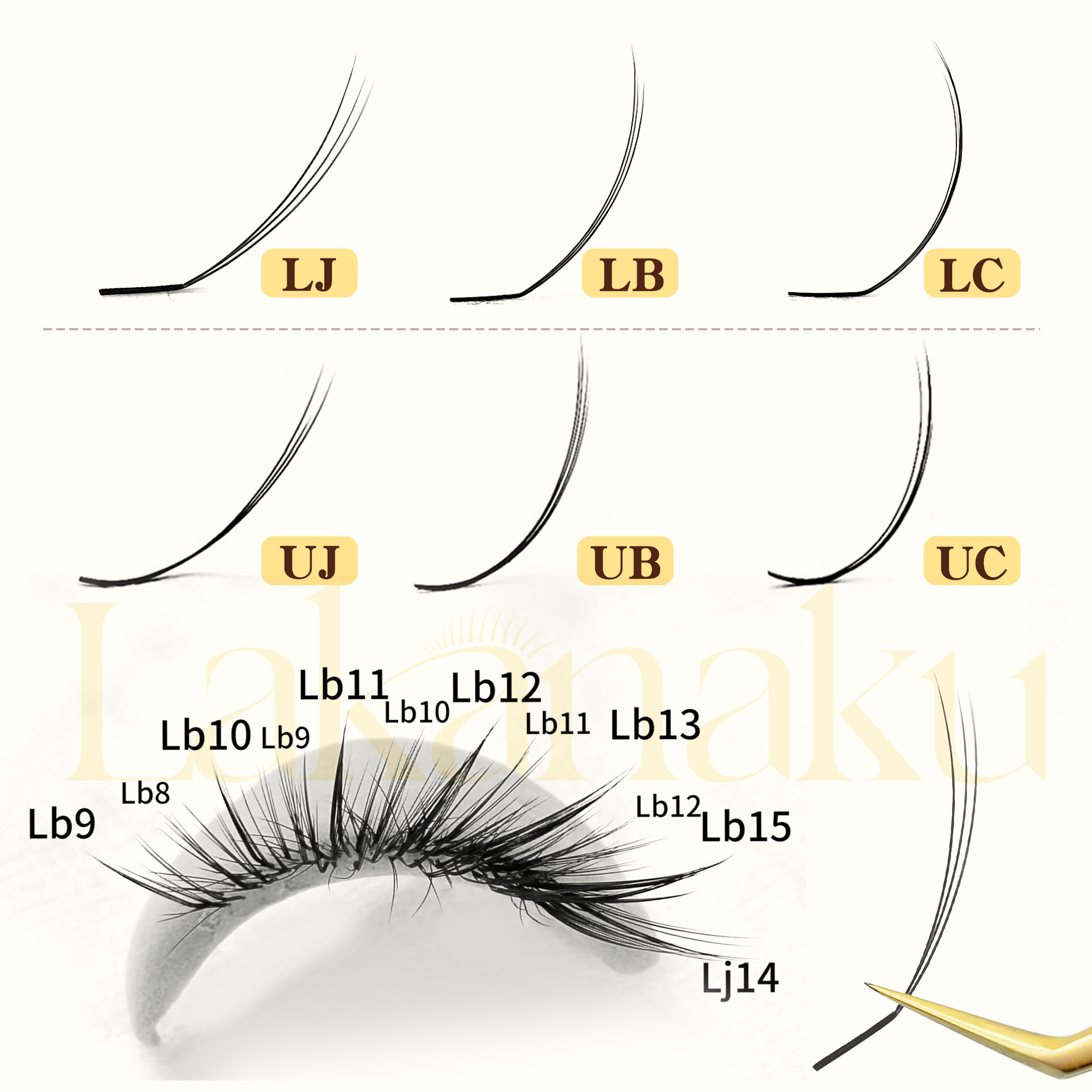 Abonnie UJ UB UC Camellia Lash - Eyelash Extension For Men recensione e prezzo